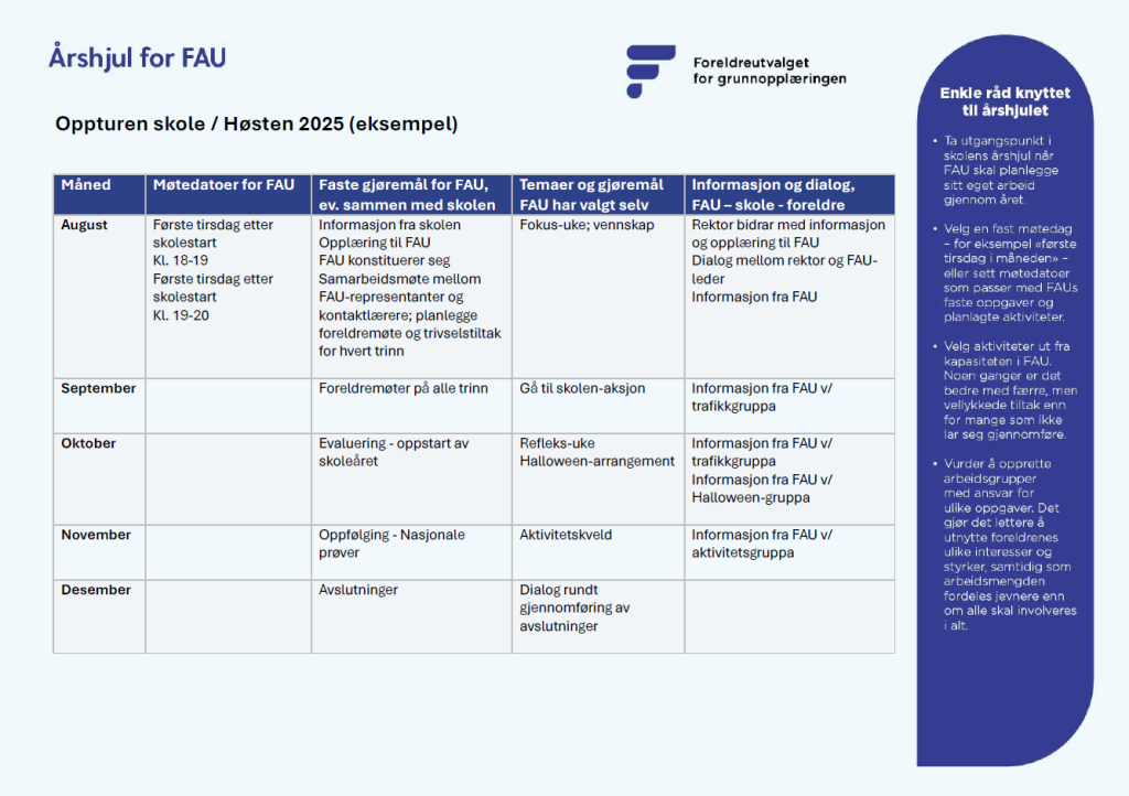 Årshjul for FAU eksempel