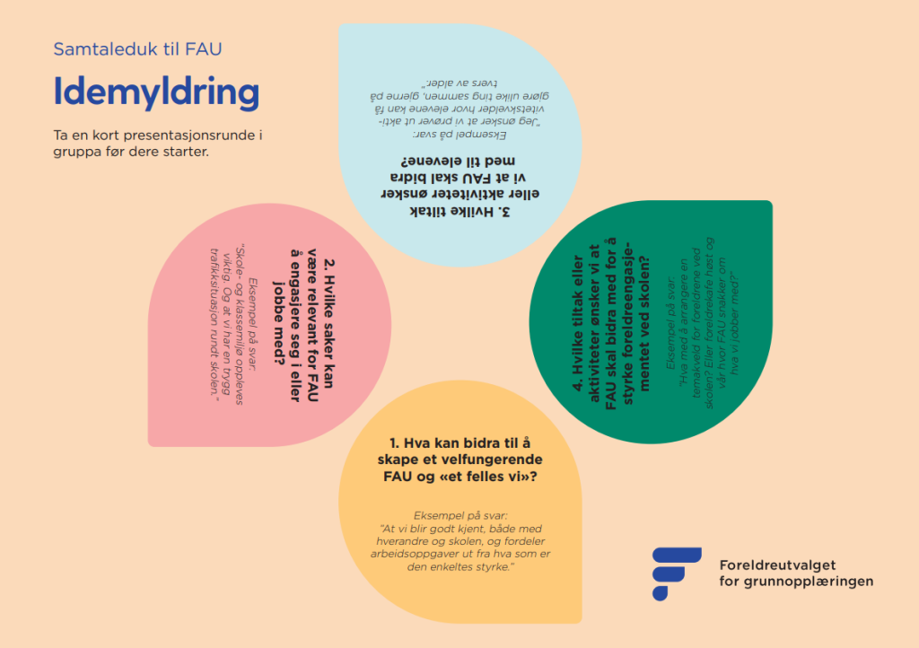 Samtaleduk om idemyldring